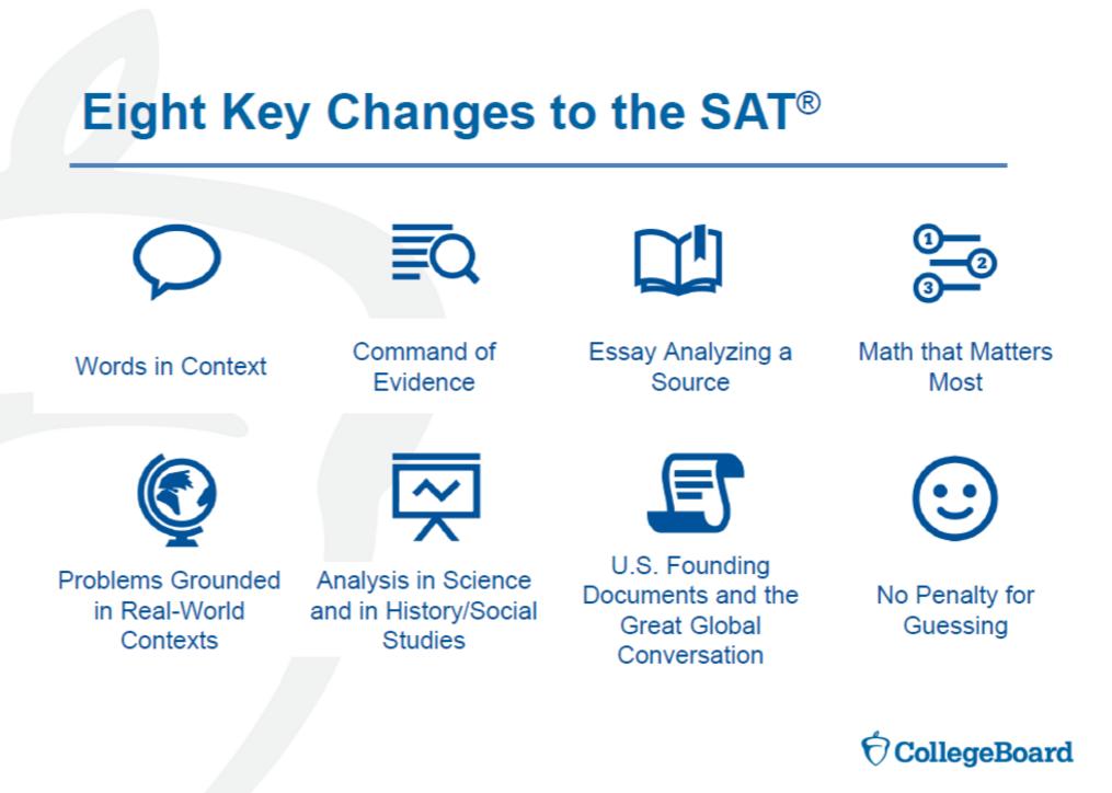 Eight Key Changes to the SAT
