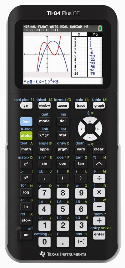 Calculator Use Policy Vhhs Academics Vhhs Math