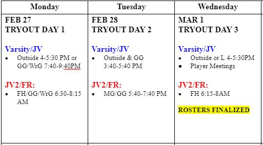 Tryout Schedule & Locations