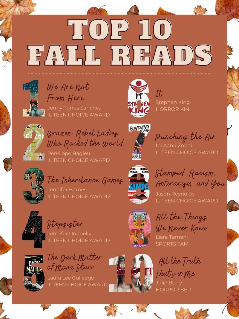 October 2021 top 10 checked out books