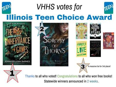 Local winners of 2022 Illinois Teen Choice Award